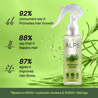Rosemary Water | Spray For Hair Regrowth Buy 1 Get 2 Free