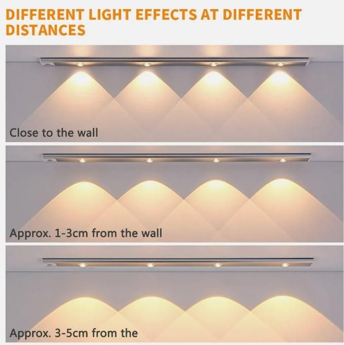 LED Motion Sensor Cabinet Light